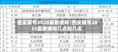 西安限号2020最新通知/西安限号2020最新通知几点到几点-第2张图片