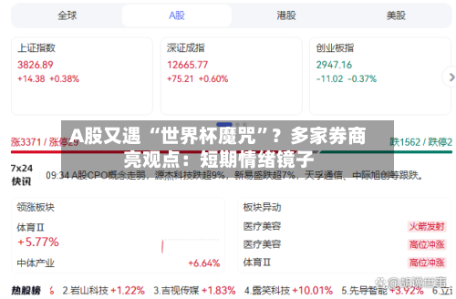 A股又遇 “世界杯魔咒”？多家券商亮观点：短期情绪镜子-第2张图片