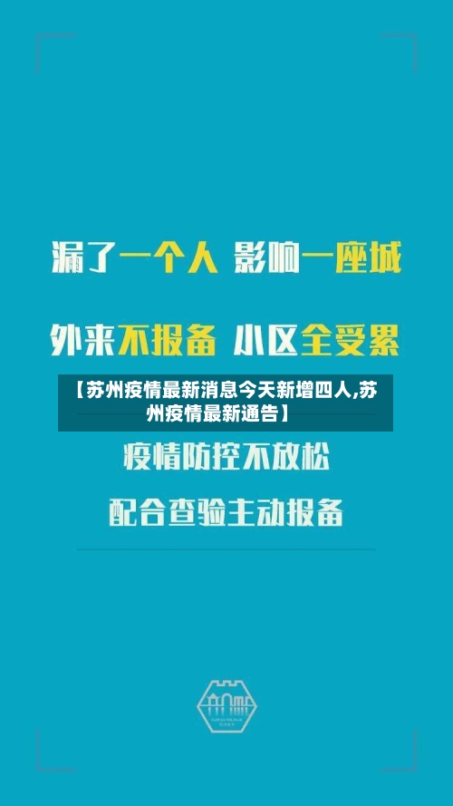 【苏州疫情最新消息今天新增四人,苏州疫情最新通告】