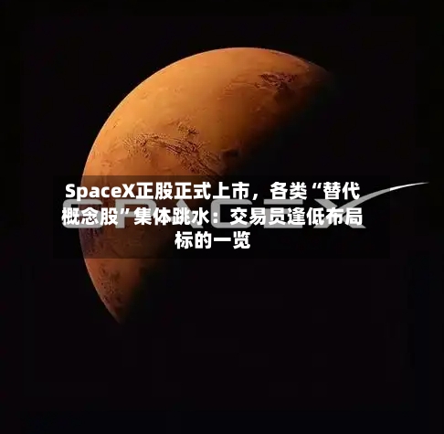 SpaceX正股正式上市	，各类“替代概念股”集体跳水：交易员逢低布局标的一览-第2张图片