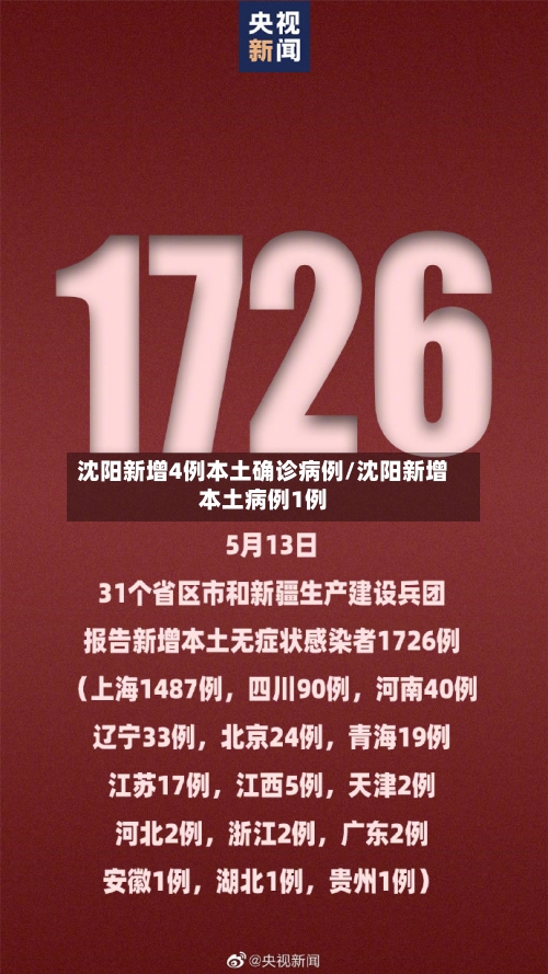 沈阳新增4例本土确诊病例/沈阳新增本土病例1例-第2张图片