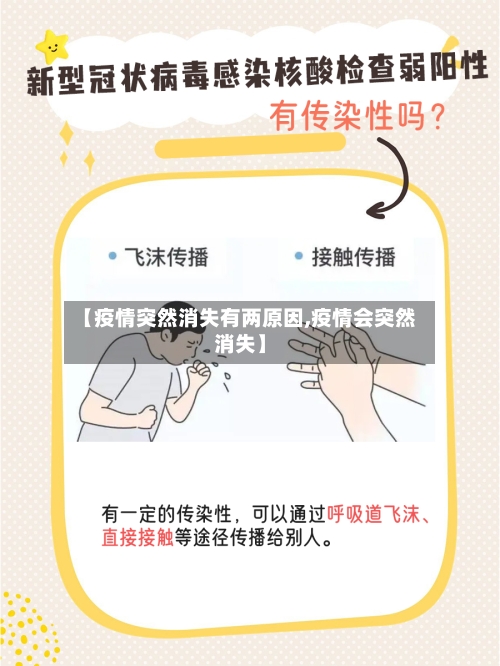【疫情突然消失有两原因,疫情会突然消失】