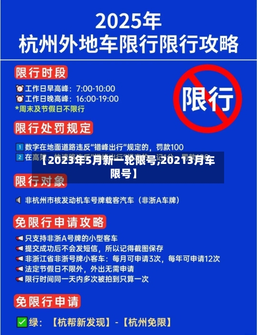 【2023年5月新一轮限号,20213月车限号】