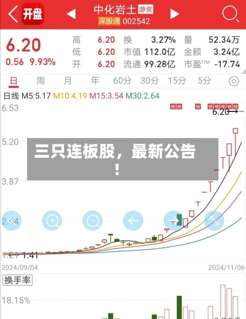 三只连板股，最新公告！-第3张图片