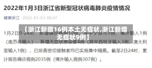 【浙江新增16例本土无症状,浙江新增无症状9例】