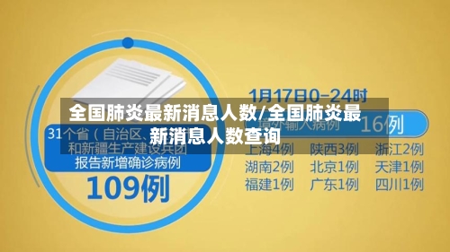 全国肺炎最新消息人数/全国肺炎最新消息人数查询