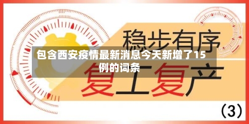 包含西安疫情最新消息今天新增了15例的词条-第2张图片