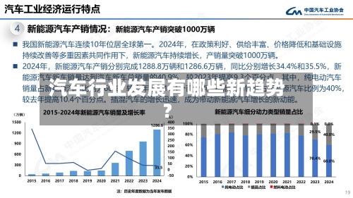 汽车行业发展有哪些新趋势？-第3张图片