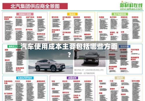 汽车使用成本主要包括哪些方面？-第2张图片