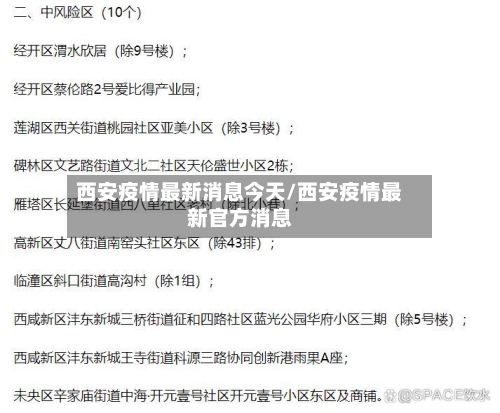 西安疫情最新消息今天/西安疫情最新官方消息