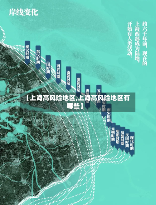 【上海高风险地区,上海高风险地区有哪些】