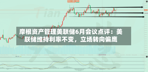 摩根资产管理美联储6月会议点评：美联储维持利率不变	，立场转向偏鹰-第3张图片