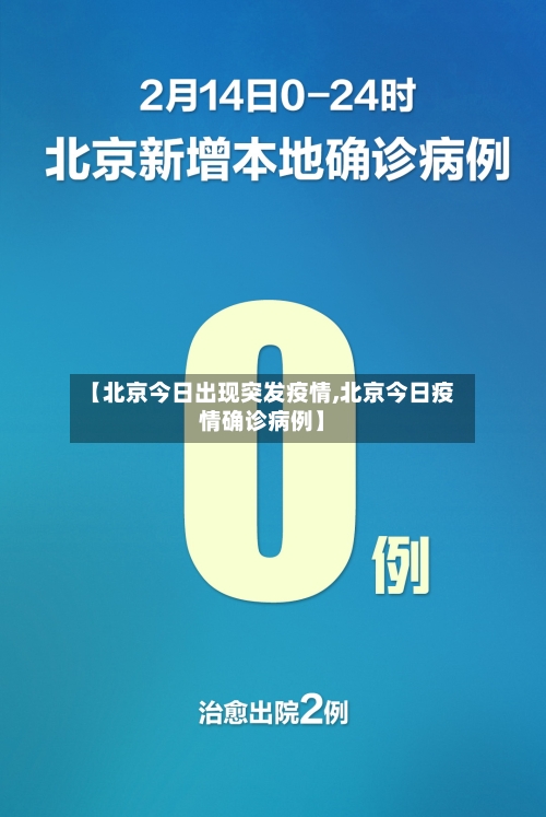 【北京今日出现突发疫情,北京今日疫情确诊病例】