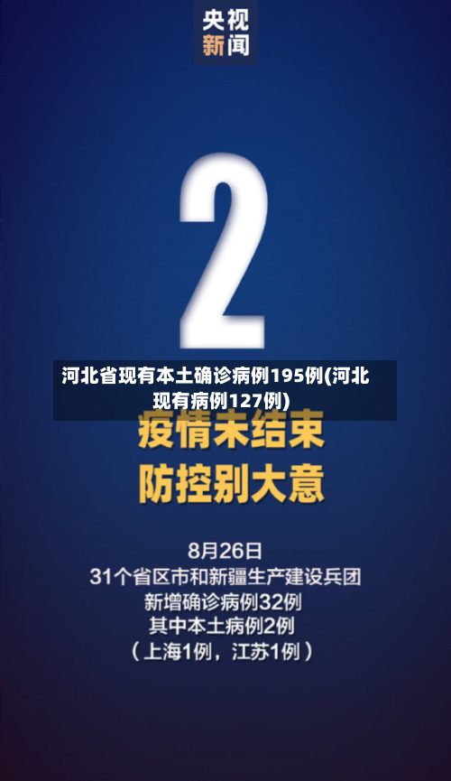 河北省现有本土确诊病例195例(河北现有病例127例)