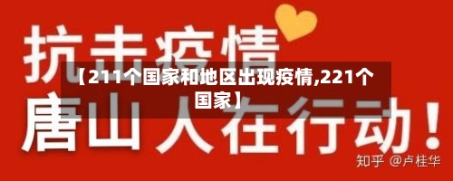 【211个国家和地区出现疫情,221个国家】-第3张图片