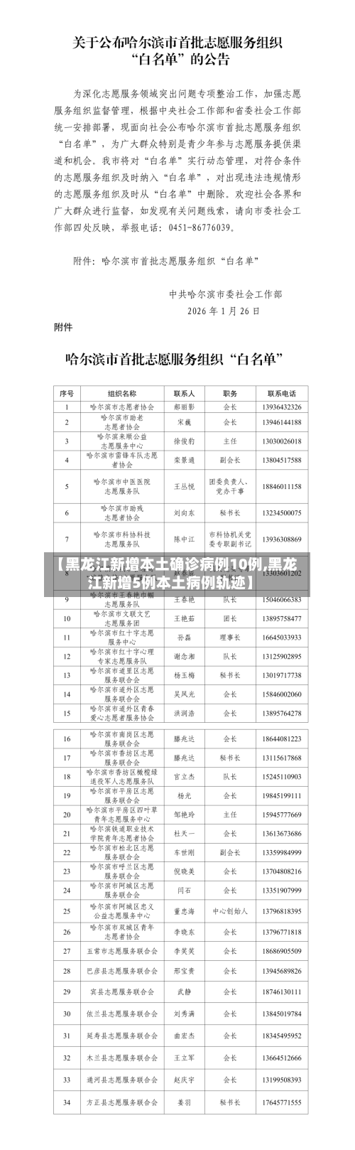 【黑龙江新增本土确诊病例10例,黑龙江新增5例本土病例轨迹】
