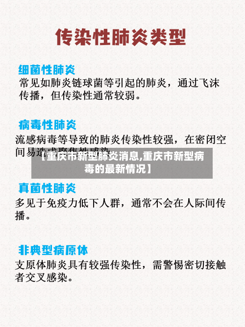 【重庆市新型肺炎消息,重庆市新型病毒的最新情况】