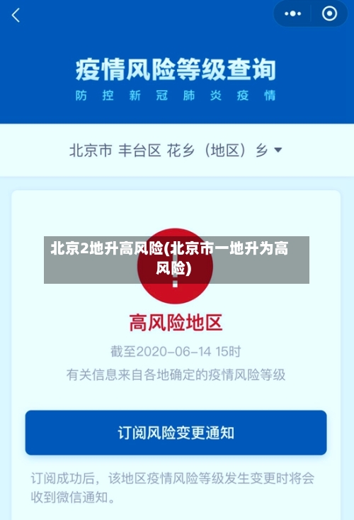 北京2地升高风险(北京市一地升为高风险)-第2张图片