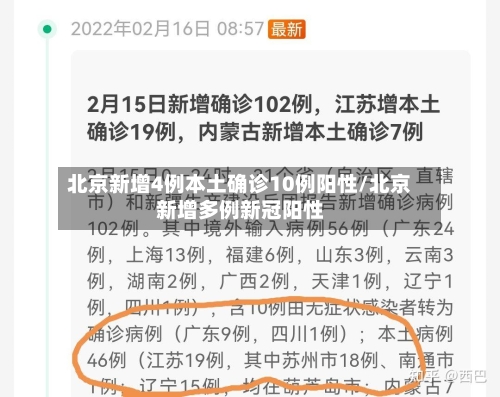 北京新增4例本土确诊10例阳性/北京新增多例新冠阳性