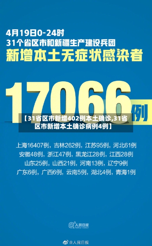 【31省区市新增402例本土确诊,31省区市新增本土确诊病例4例】-第2张图片