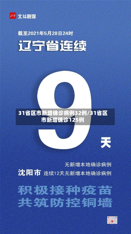 31省区市新增确诊病例32例/31省区市新增确诊125例-第3张图片