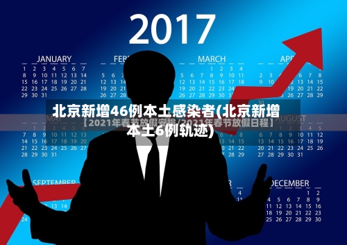 北京新增46例本土感染者(北京新增本土6例轨迹)-第2张图片