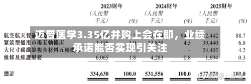 迈普医学3.35亿并购上会在即	，业绩承诺能否实现引关注-第1张图片