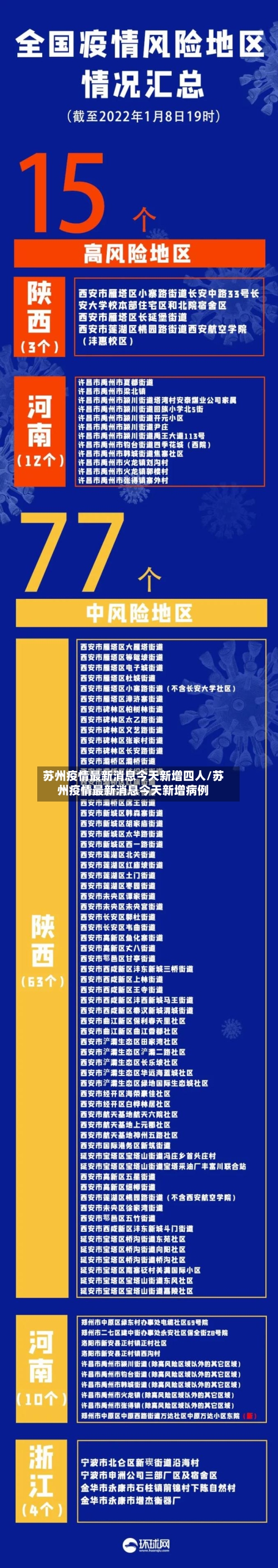 苏州疫情最新消息今天新增四人/苏州疫情最新消息今天新增病例