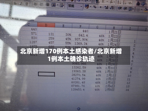 北京新增170例本土感染者/北京新增1例本土确诊轨迹-第2张图片