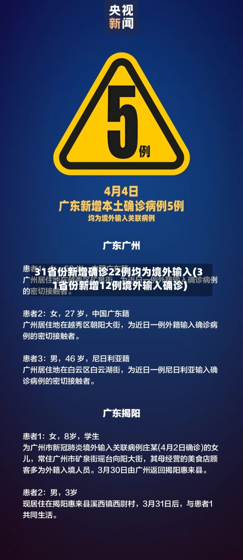 31省份新增确诊22例均为境外输入(31省份新增12例境外输入确诊)-第2张图片