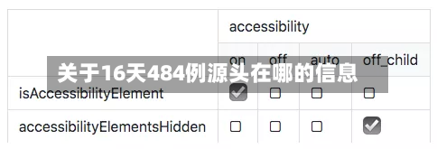 关于16天484例源头在哪的信息-第3张图片