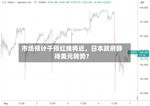 市场预计干预红线将近，日本政府静待美元转势？-第2张图片