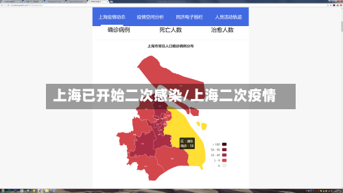 上海已开始二次感染/上海二次疫情-第3张图片