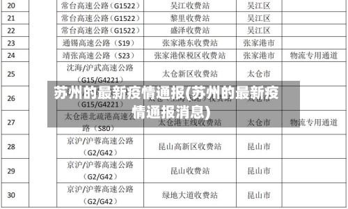 苏州的最新疫情通报(苏州的最新疫情通报消息)