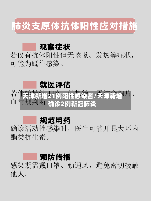 天津新增21例阳性感染者/天津新增确诊2例新冠肺炎