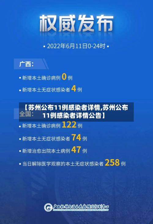 【苏州公布11例感染者详情,苏州公布11例感染者详情公告】-第2张图片