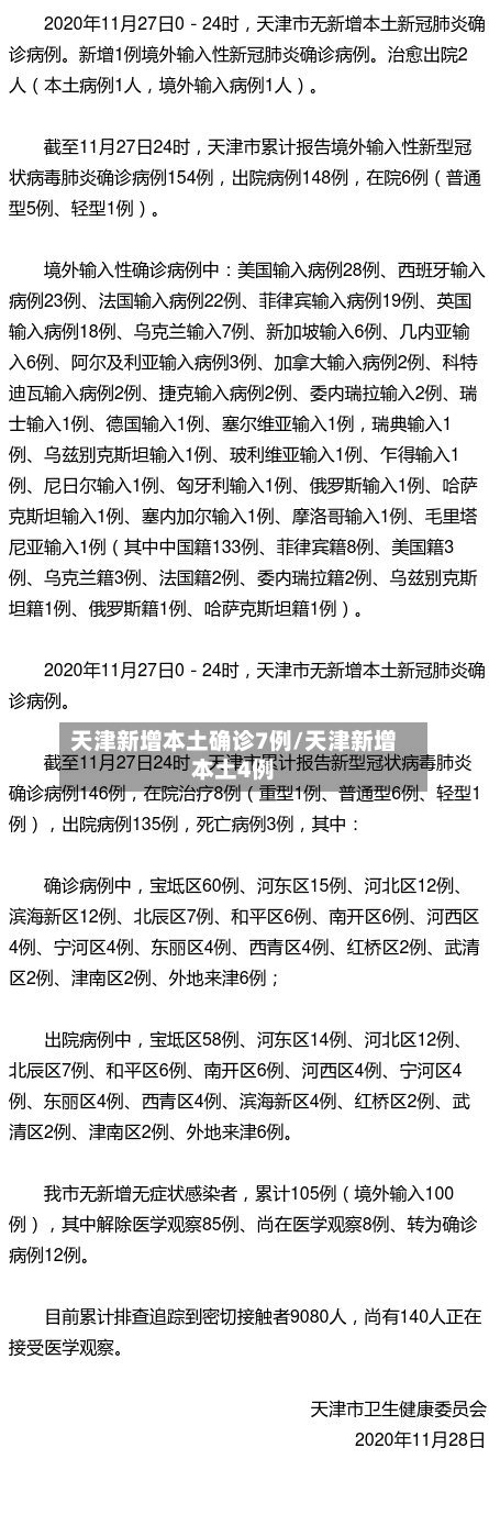 天津新增本土确诊7例/天津新增本土4例-第3张图片