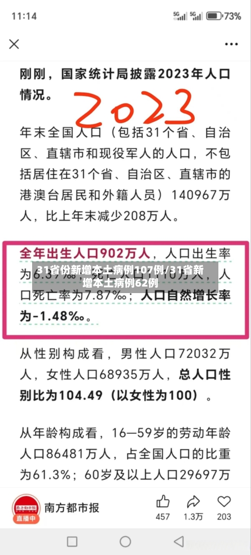 31省份新增本土病例107例/31省新增本土病例62例-第2张图片