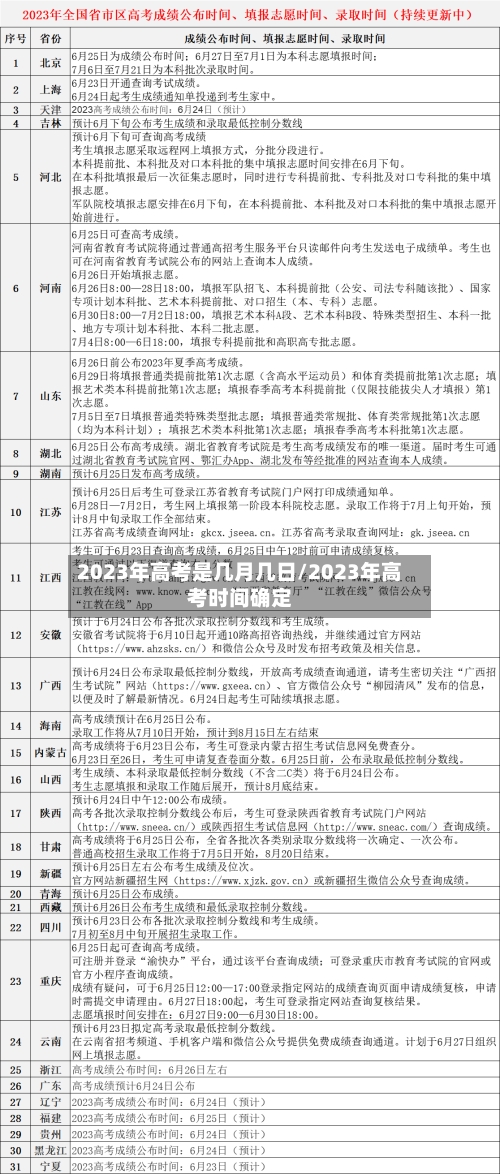 2023年高考是几月几日/2023年高考时间确定-第2张图片