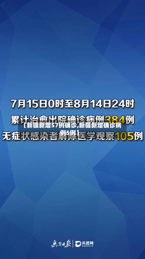 【新疆新增57例确诊,新疆新增确诊病例5例】