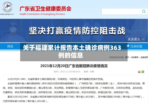 关于福建累计报告本土确诊病例363例的信息
