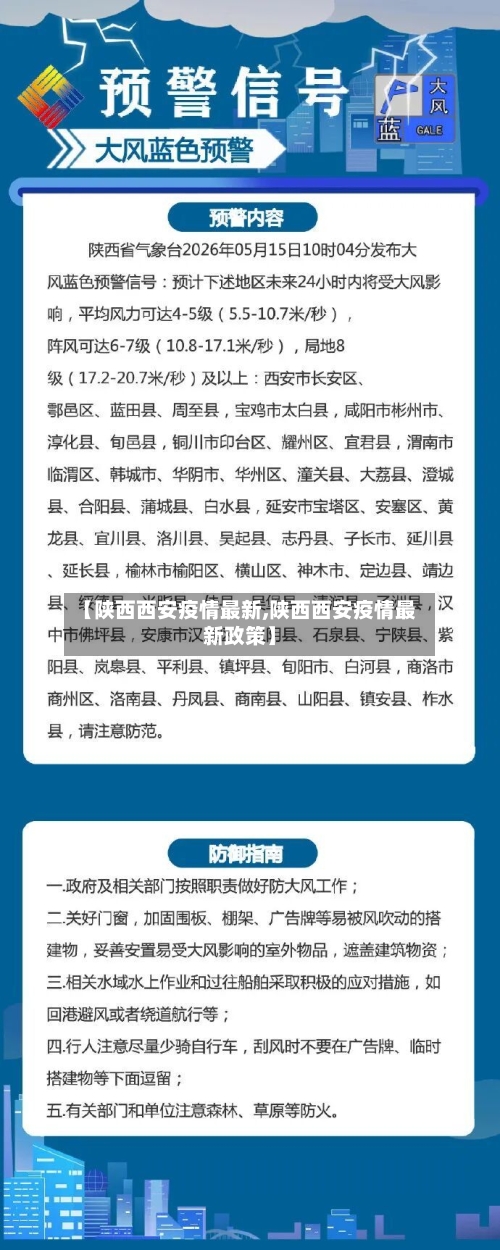 【陕西西安疫情最新,陕西西安疫情最新政策】