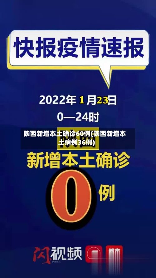 陕西新增本土确诊60例(陕西新增本土病例36例)-第2张图片