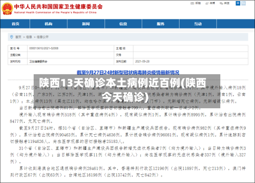 陕西13天确诊本土病例近百例(陕西今天确诊)-第2张图片
