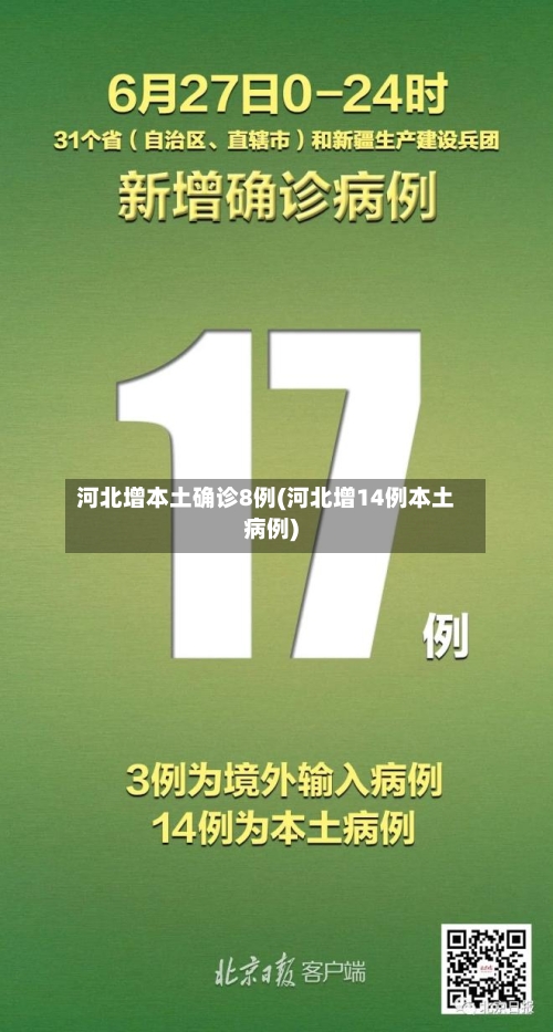 河北增本土确诊8例(河北增14例本土病例)-第2张图片