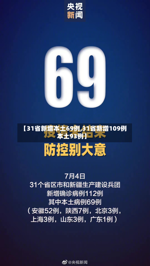 【31省新增本土69例,31省新增109例本土93例】