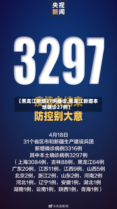 【黑龙江新增27例确诊,黑龙江新增本地确诊27例】
