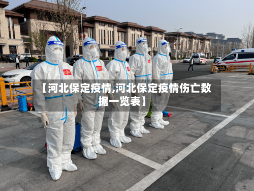 【河北保定疫情,河北保定疫情伤亡数据一览表】