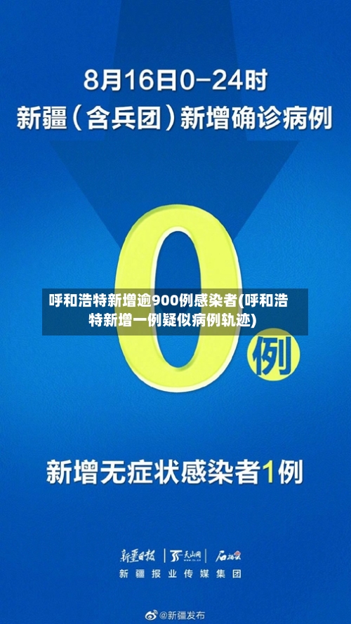 呼和浩特新增逾900例感染者(呼和浩特新增一例疑似病例轨迹)-第3张图片