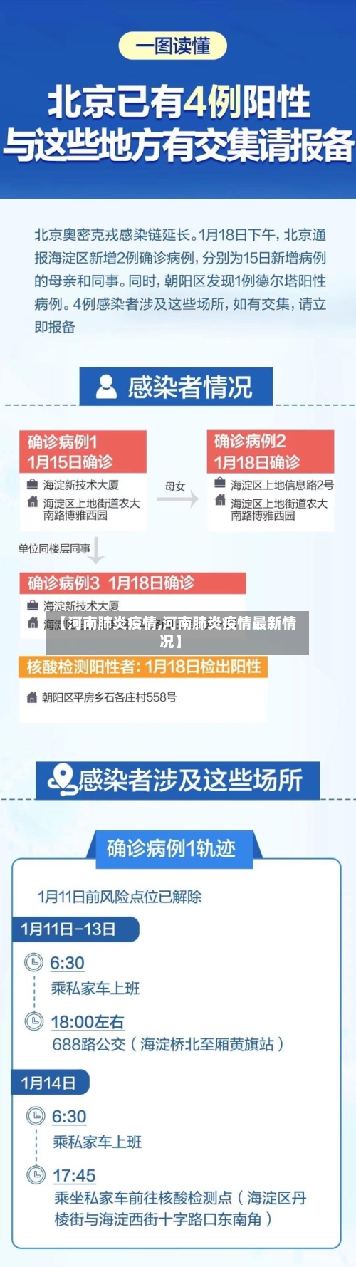 【河南肺炎疫情,河南肺炎疫情最新情况】